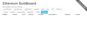 Ethereum-buildboard.meteor.com thumbnail