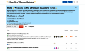 Ethereum-magicians.org thumbnail