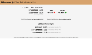 Ethereum-price.com thumbnail
