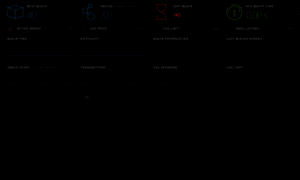 Ethstats.net thumbnail