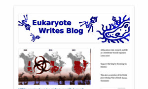 Eukaryotewritesblog.com thumbnail
