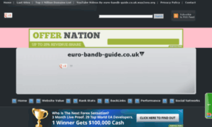 Euro-bandb-guide.co.uk.way2seo.org thumbnail