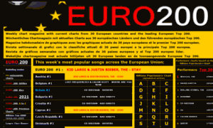 Euro200.net thumbnail