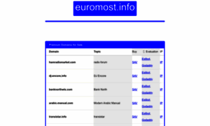 Euromost.info thumbnail
