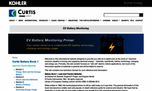 Evbatterymonitoring.com thumbnail