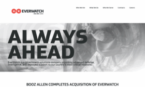 Everwatchsolutions.com thumbnail