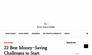 Everyextradollar.com thumbnail