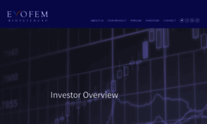 Evofem.investorroom.com thumbnail