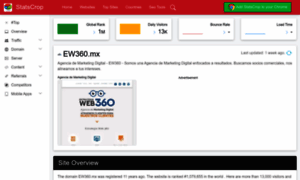 Ew360.mx.statscrop.com thumbnail