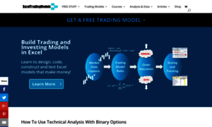 Exceltradingmodels.com thumbnail