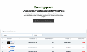 Exchangepress.blocksera.com thumbnail
