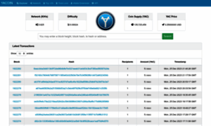 Explorer.yacoin.org thumbnail