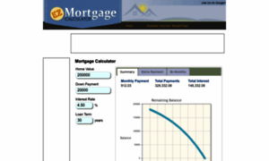 Ezmortgagecalc.com thumbnail