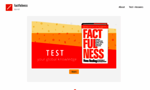 Factfulnessquiz.com thumbnail