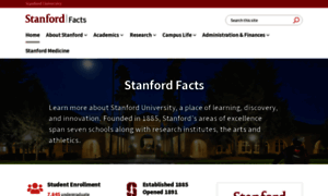 Facts.stanford.edu thumbnail