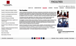 Faculties.uni-mainz.de thumbnail