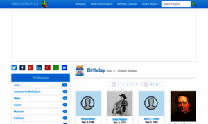 Famous-peoples.com thumbnail