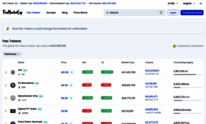 Fanmarketcap.com thumbnail