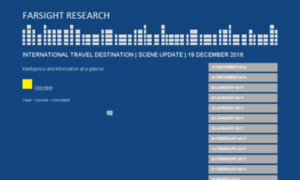 Farsightresearch.co.uk thumbnail