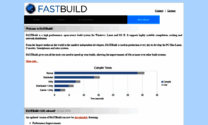 Fastbuild.org thumbnail