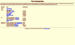 Fastcrypto.org thumbnail