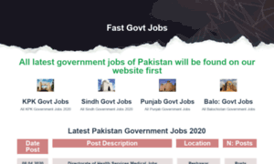 Fastgovtjobs.pk thumbnail