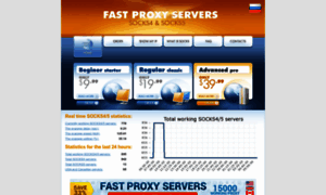 Fastproxyservers.org thumbnail