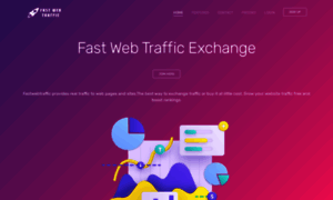 Fastwebtraffic.net thumbnail