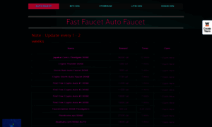 Faucetautofast.website2.me thumbnail