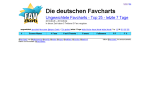 Favcharts.de thumbnail