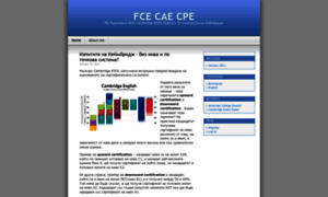 Fcecaeexam.wordpress.com thumbnail