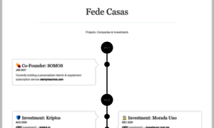 Fedecasas.com thumbnail