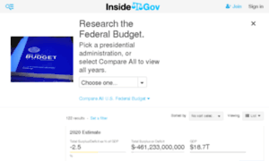 Federal-budget.findthebest.com thumbnail