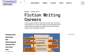 Fictionwriting.about.com thumbnail