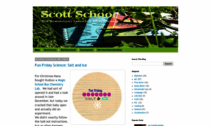 Fifthstreetacademy.blogspot.com thumbnail