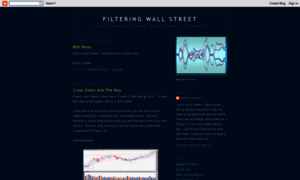 Filteringwallstreet.blogspot.nl thumbnail
