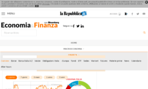Finanza.kataweb.it thumbnail