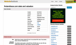 Findandtrace.com.websiteoutlook.com thumbnail