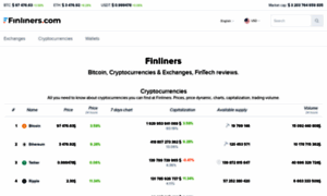 Finliners.com thumbnail