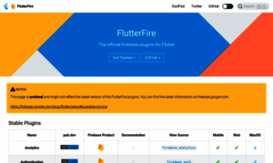 Firebase.flutter.dev thumbnail