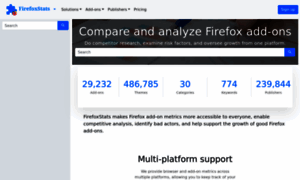 Firefox-stats.com thumbnail