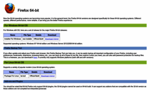 Firefox64bit.com thumbnail