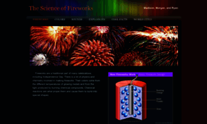 Fireworksimplified.weebly.com thumbnail