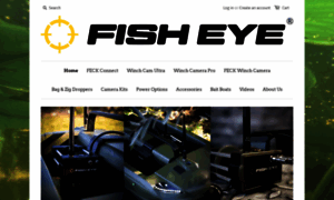 Fisheyecamerakits.com thumbnail