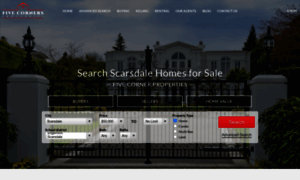 Fivecornersscarsdalerealestate.com thumbnail