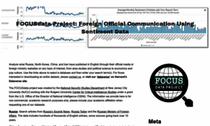 Focusdataproject.com thumbnail