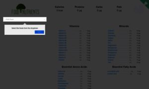 Food-nutrients.github.io thumbnail