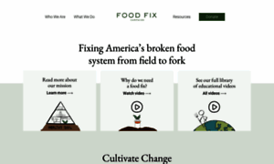 Foodfix.org thumbnail