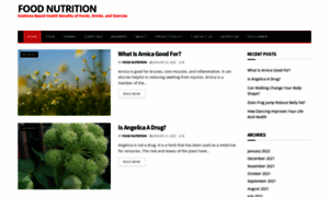 Foodnutrition.site thumbnail