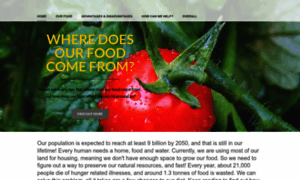 Foodprint.weebly.com thumbnail